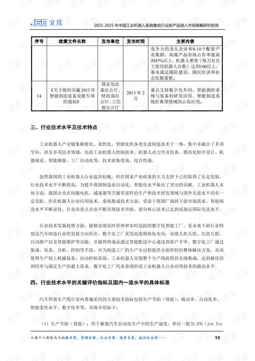 2021 2025年中国工业机器人系统集成行业新产品进入市场策略研究报告.pdf