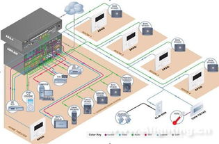 杭州黄龙饭店照明智能系统集成方案详解